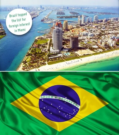 Brazilian Investors Buy More Investment Property in Miami than Any Other Country