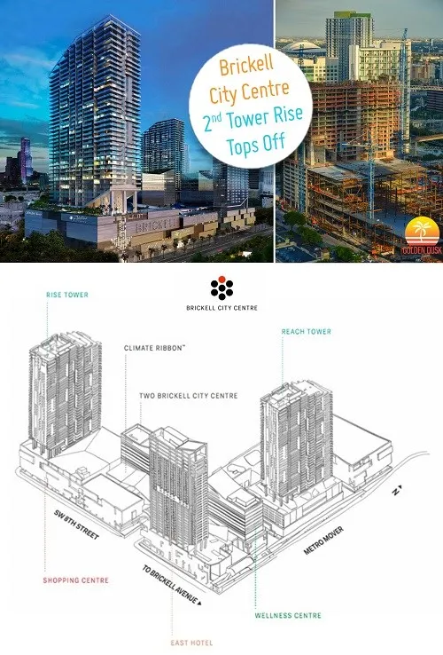 Brickell City Centre Finishes Construction on RISE Tower and Will Everything Finish Soon