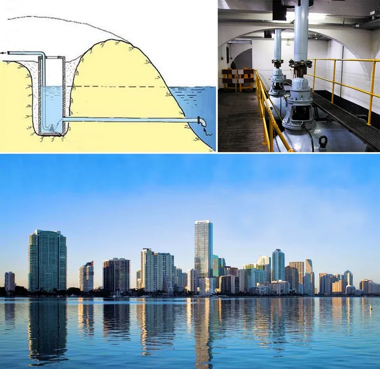 Miami Beach Developers Add Condos, Flooding Fixes in Response to “Atlantis” Threat