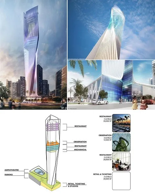 Miami Innovation Tower Brings LEDs, Entertainment and 2,400 Jobs…But Not If Regalado Has A Say In It