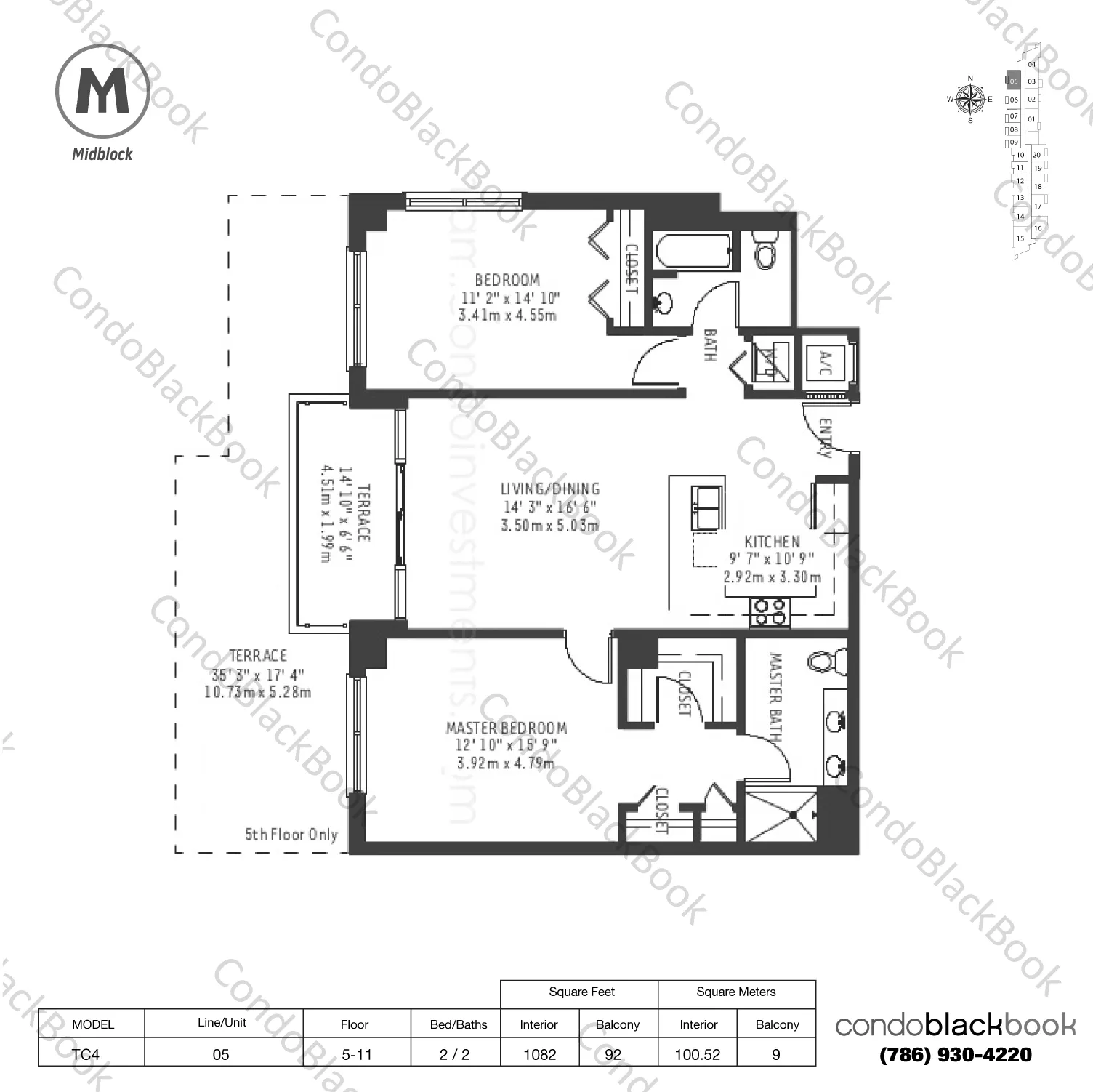 Midblock Condominium Unit #505 in Midtown - Miami | CondoBlackBook