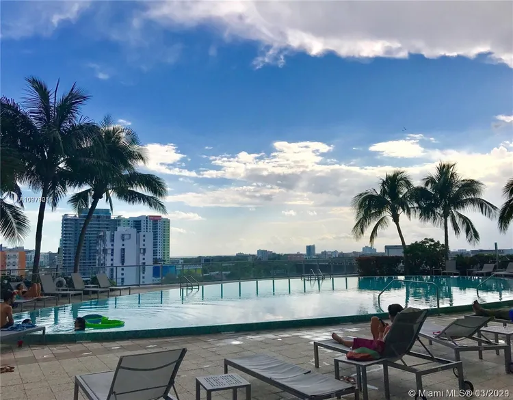 Latitude #702 image #11