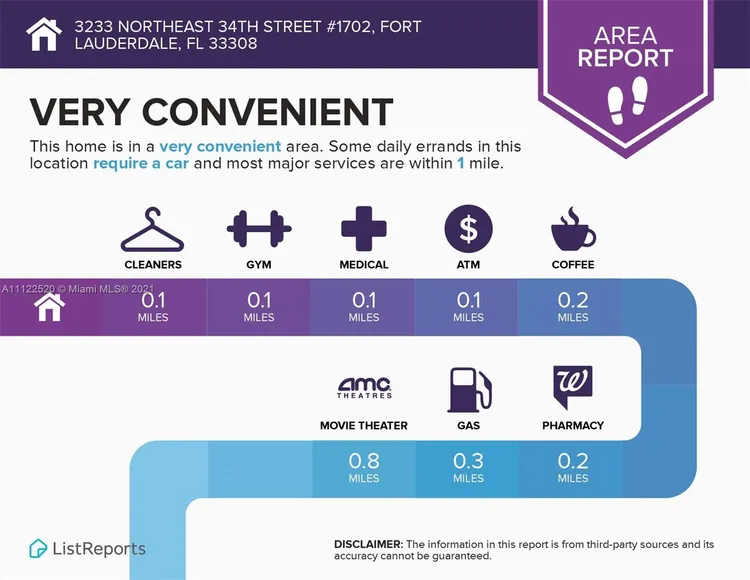 Coral Ridge Towers #1702 image #33