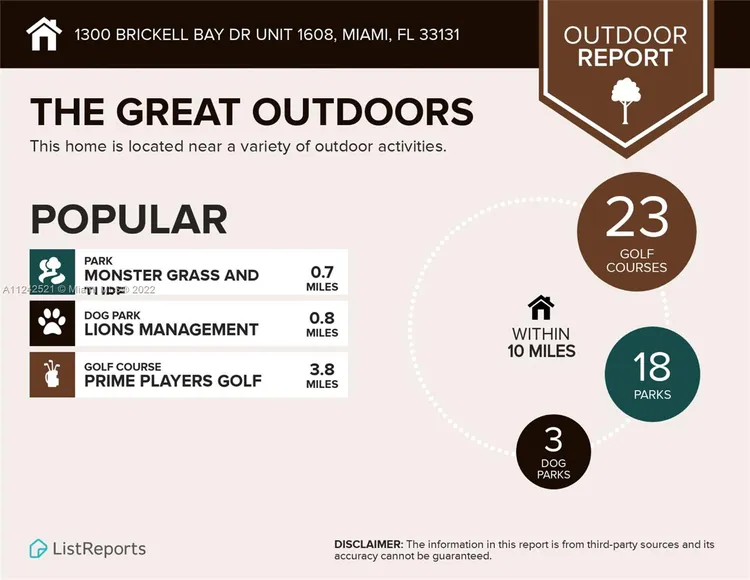 Brickell House #1608 image #70