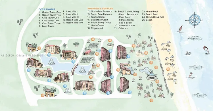 Ocean Club - Lake Villa One #202 image #32