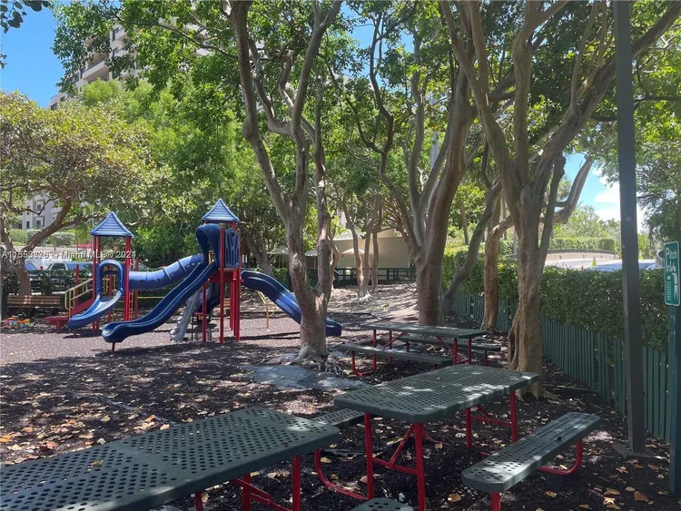 Key Colony IV Botanica #363 image #10