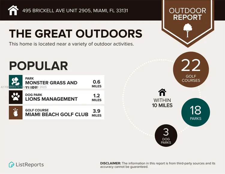 Icon Brickell II #2905 image #53