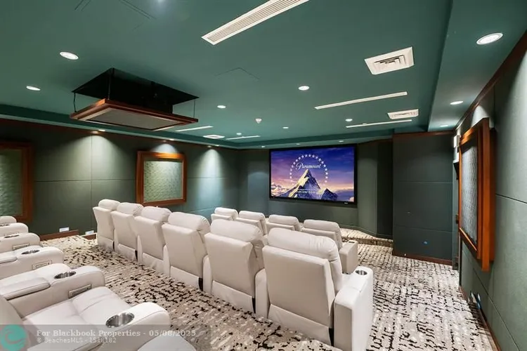 Symphony Towers #902-S image #45