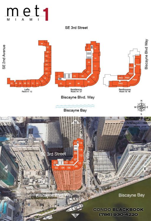 Met1 floorplans