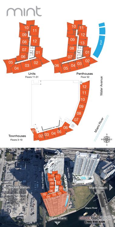 Mint floorplans