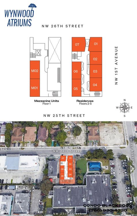 Wynwood Atriums floorplans
