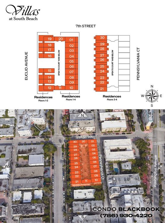 Villas at South Beach floorplans