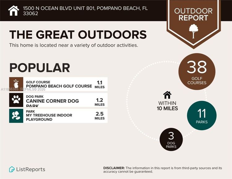 Leisure Towers #801 image #59