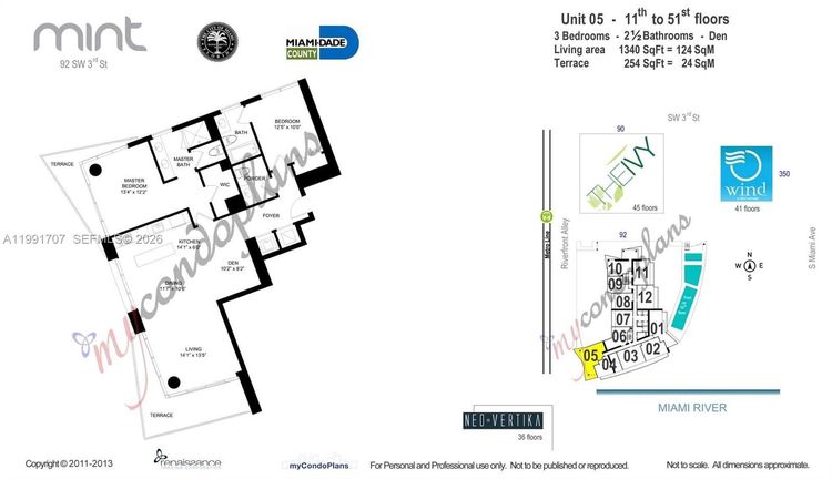 Mint #2905 image #24